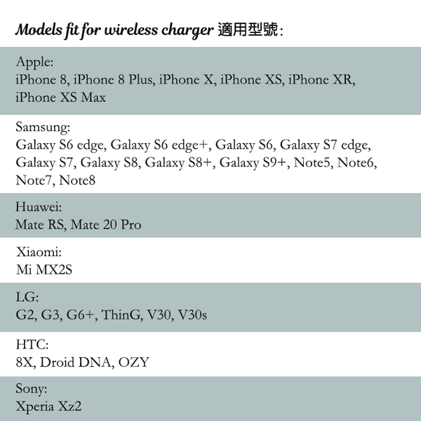 【Tinted Smoke】10W Ultra thin FastWireless Charger Pad 有色煙霧名字無線差電板 - Ahola